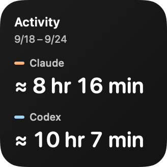 Small activity widget